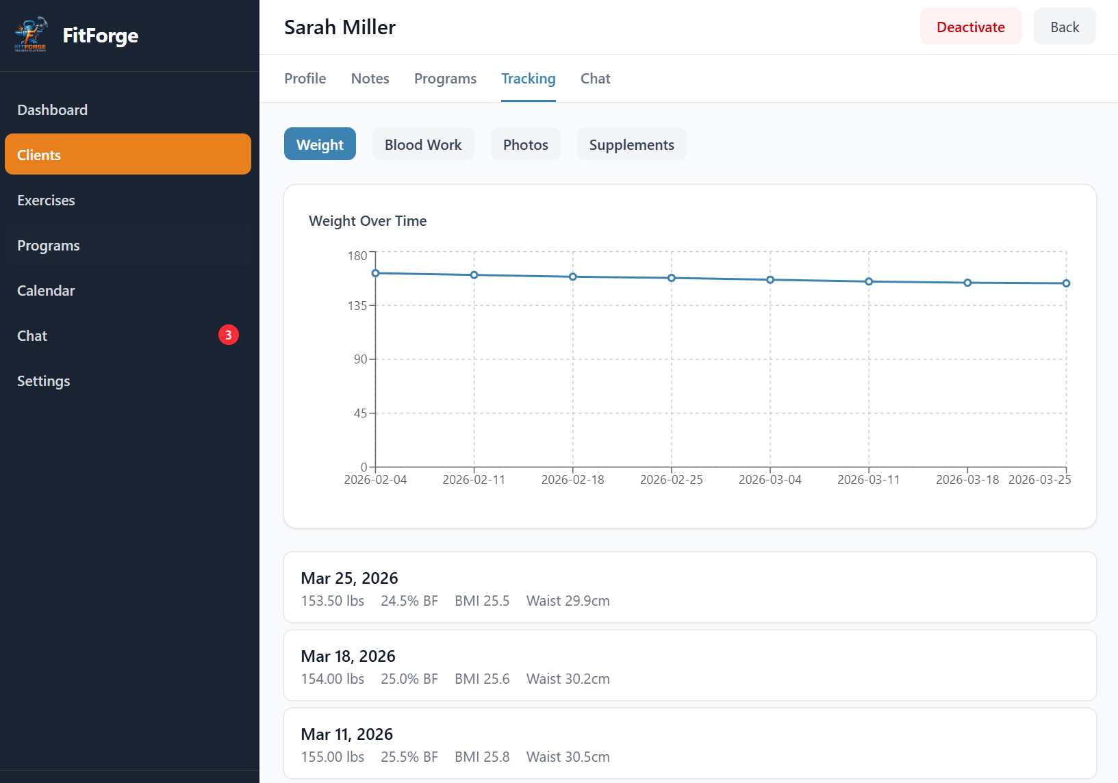 Body Composition Tracking